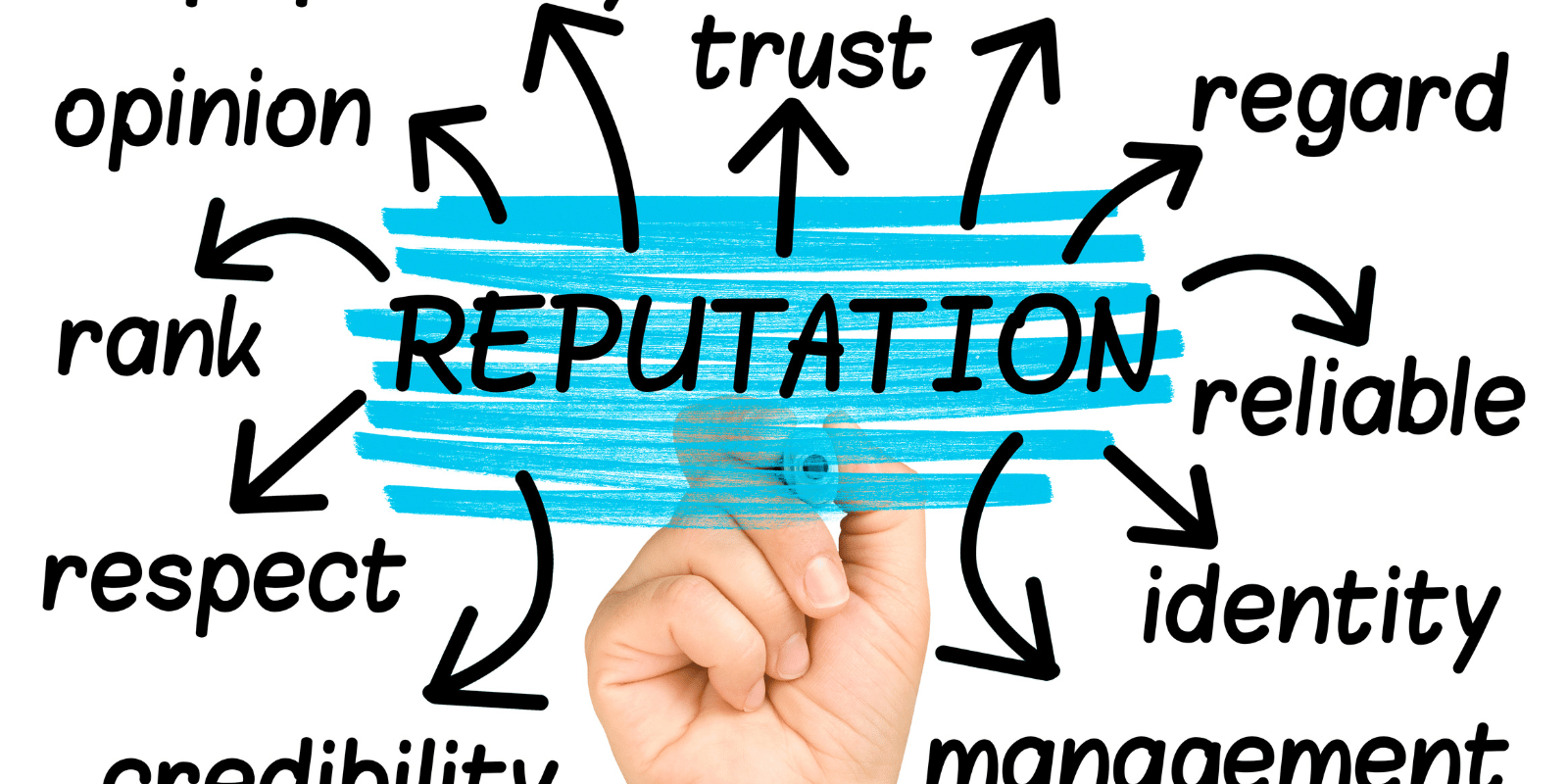 The Due Diligence Deep Dive: Why Robust Vetting is Your Top Reputational Defence